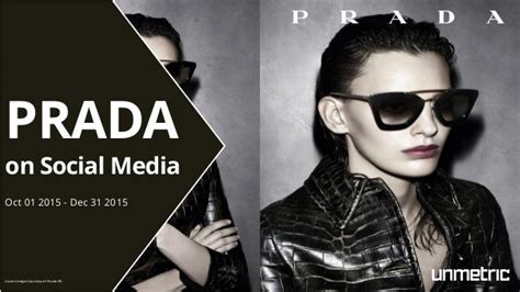 who is incharge of social media for prada|Prada social media strategy.